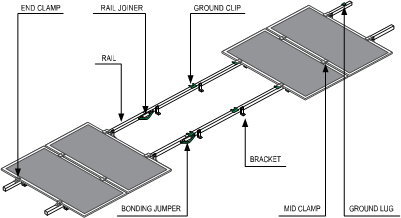 pv_mounting